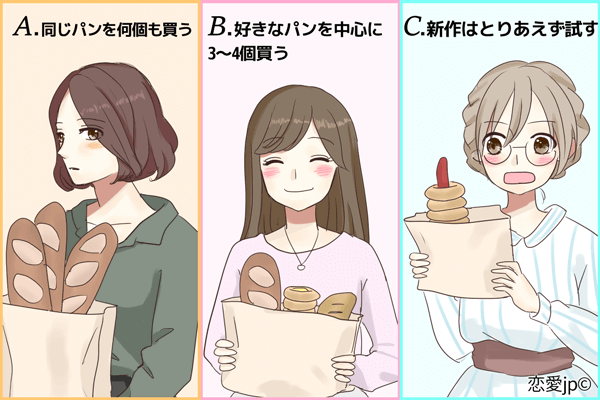 本当のアナタは？【性格診断】でわかる異性への「惚れやすさ度」って？