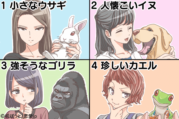 【心理テスト】飼いたいペットで分かる「あなたが依存しやすい相手」とは？