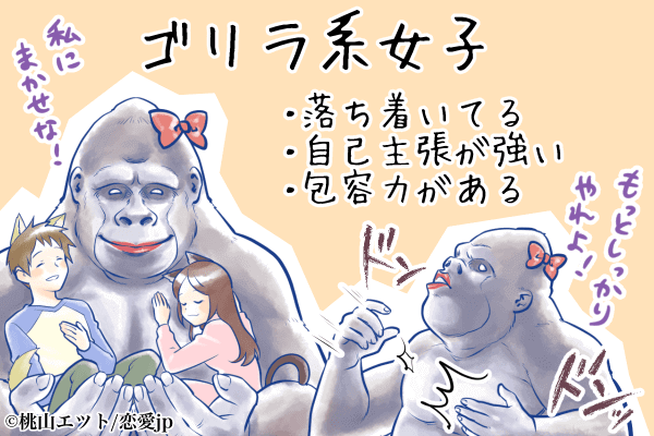 【診断チャート】動物系女子♡あなたを動物に例えると？