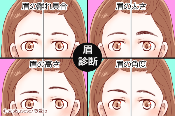 ”下がり眉”の人はモテる！ホントのあなたが分かる「眉診断」