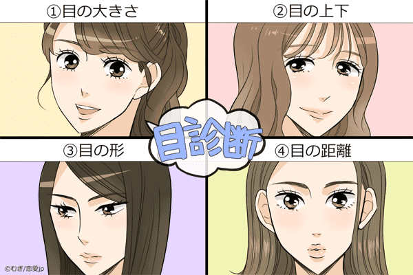 目が丸い人は”アーティスト”？ホントのあなたが分かる「目診断」