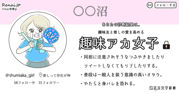 あなたの診断結果は…「趣味」アカ女子