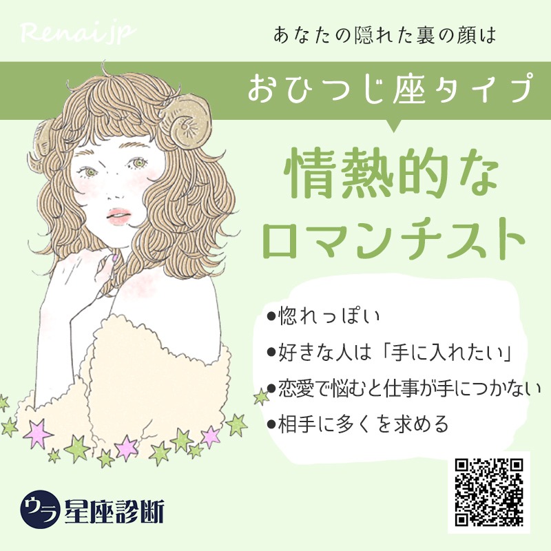 あなたの診断結果は『おひつじ座』タイプ