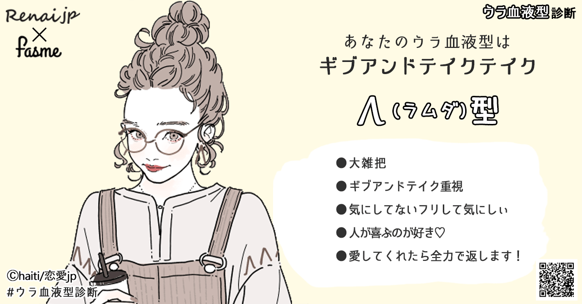 あなたのウラ血液型は『Λ（ラムダ）型』タイプ