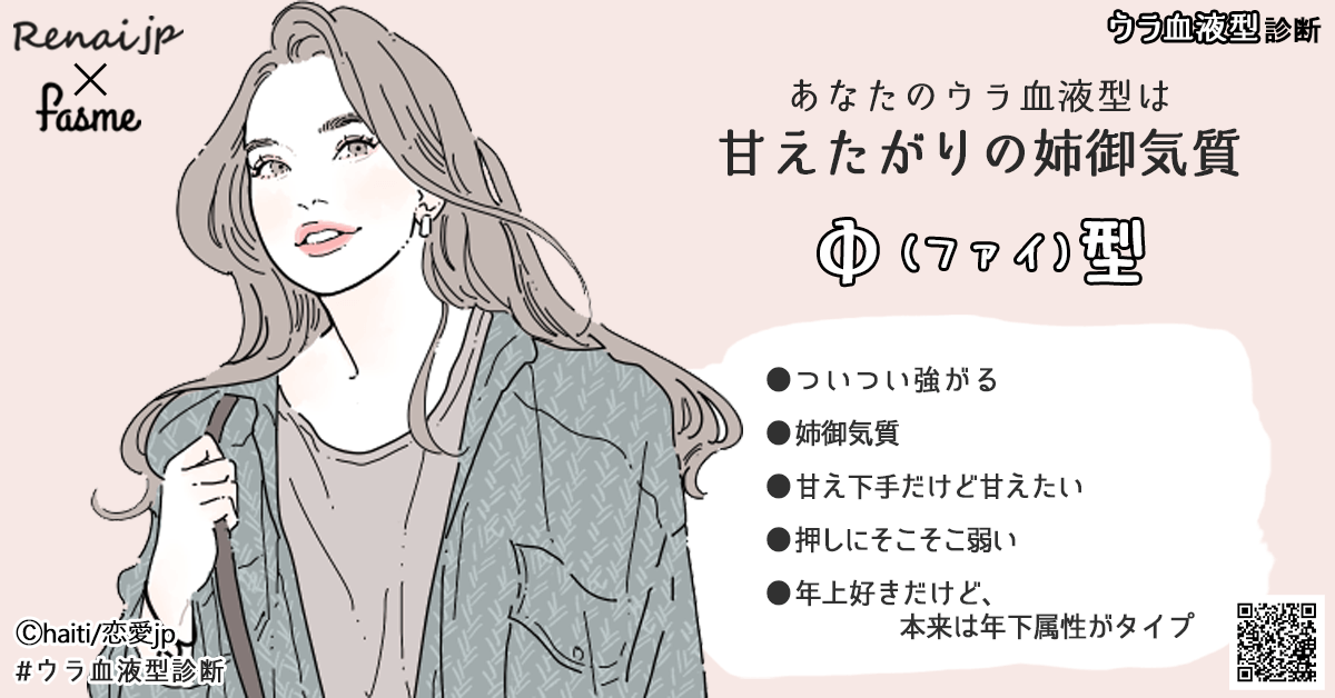 あなたのウラ血液型は『Φ（ファイ）型』タイプ