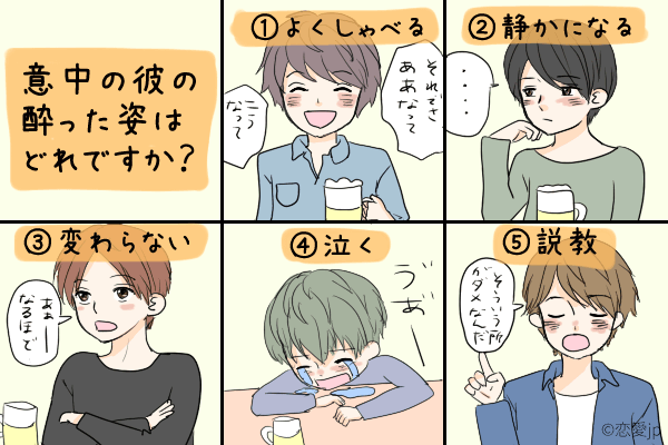 酔った姿が「本来の姿」！？お酒の酔い方で分かる男性の【性格診断】