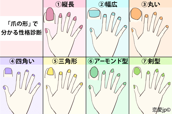 アナタはどんなタイプ？【爪の形】で分かる性格診断！
