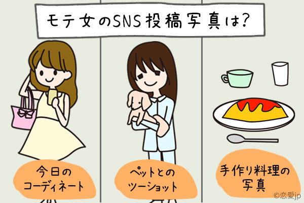 男をキュンとさせるSNS投稿写真は？【あなたはどれを選ぶ？3択テスト】
