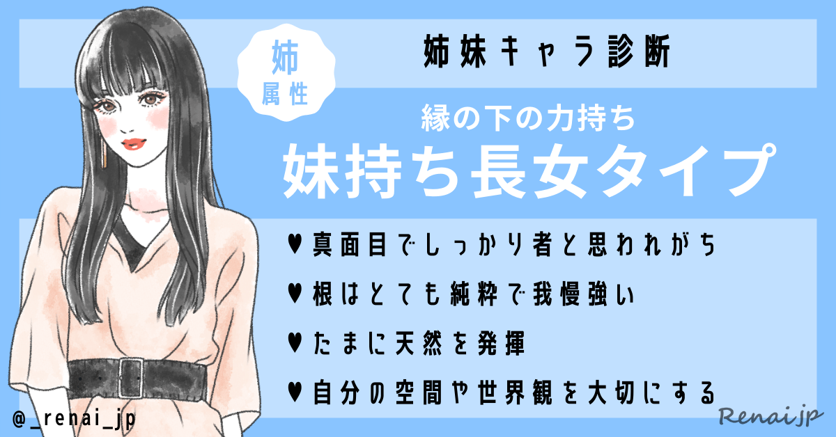 あなたは長女っぽい？末っ子っぽい？「姉妹キャラ診断」