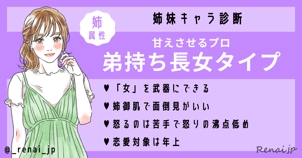 あなたは長女っぽい？末っ子っぽい？「姉妹キャラ診断」