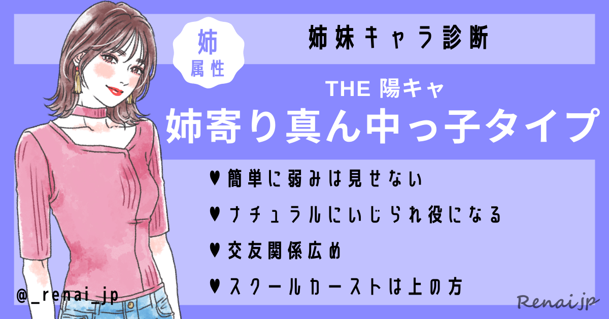 あなたは長女っぽい？末っ子っぽい？「姉妹キャラ診断」