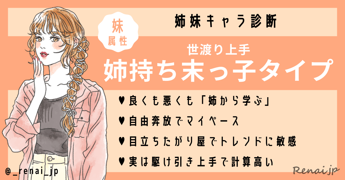 あなたは長女っぽい？末っ子っぽい？「姉妹キャラ診断」