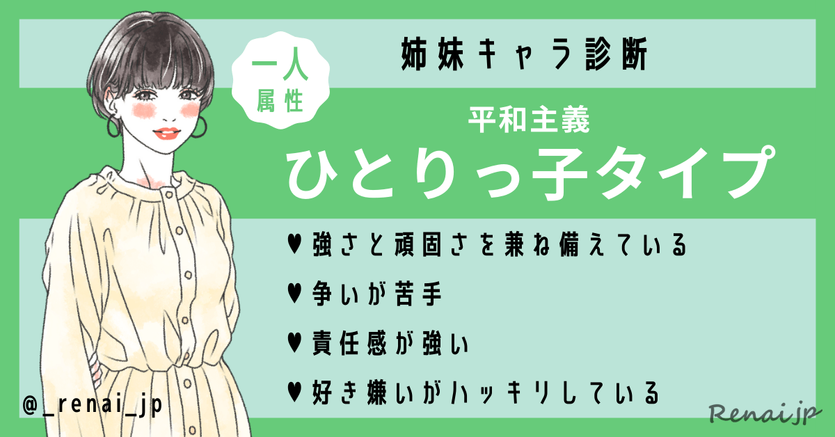 あなたは長女っぽい？末っ子っぽい？「姉妹キャラ診断」