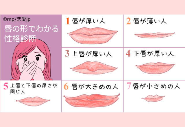 鏡でチェック！唇の形でわかるあなたの【性格診断】