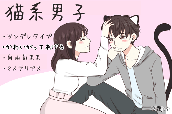 【診断チャート】あなたと相性のいい「動物系男子」は？♡