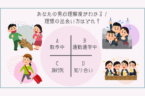 あなたの男心理解度が分かる【心理テスト】理想の出会い方は？