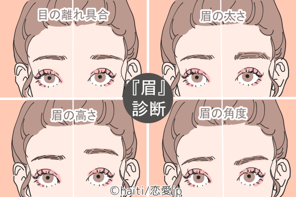 下がり眉の人はモテる？ホントのあなたが分かる「眉診断」