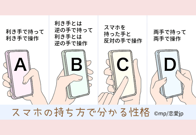 あなたはどのタイプ？【スマホの持ち方】で分かる性格テスト