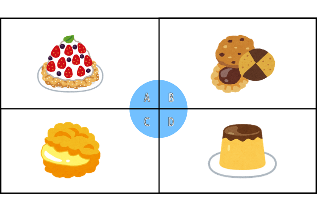 【心理テスト】魔性の女度診断