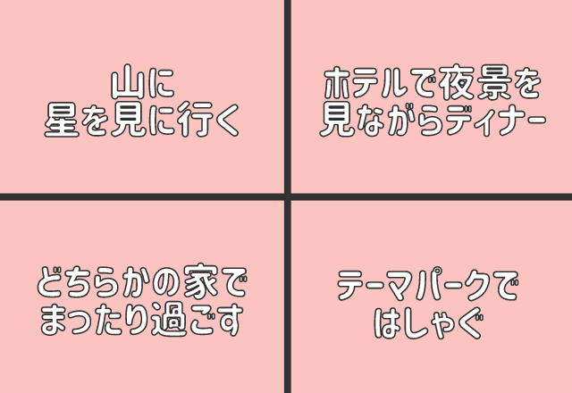 【恋愛心理テスト】記念日にどこ行きたい？「ハマりやすい異性」の特徴がわかる