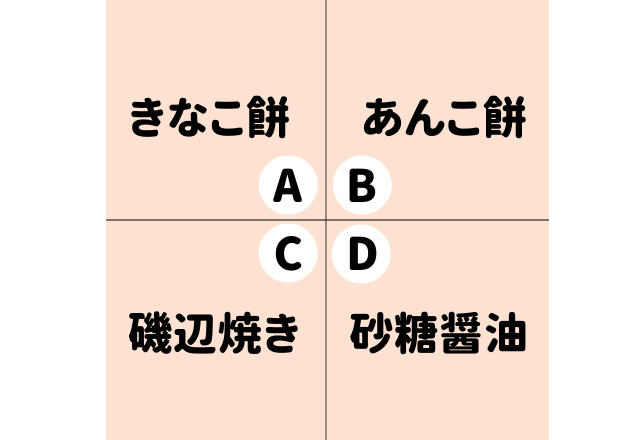 恋愛に対して夢見がち？！【お餅の食べ方で分かる】あなたの恋愛傾向