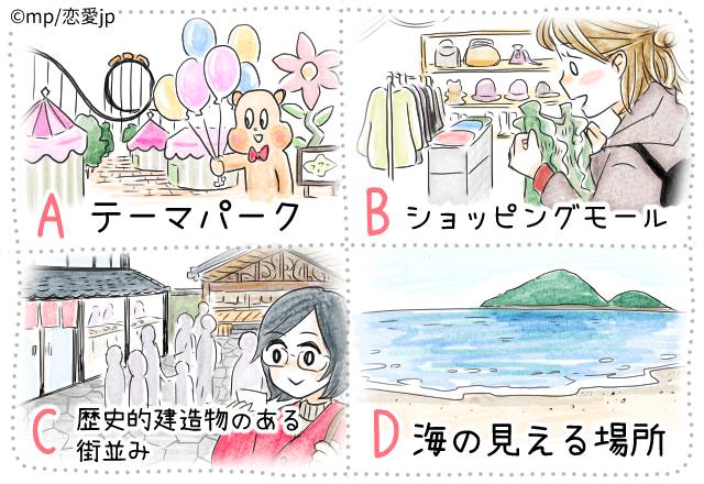 【心理テスト】あなたの好きな場所は？「ダメ男引っかかり度」診断