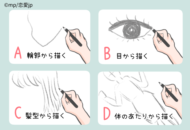 【性格診断】「絵の描き方」で分かるあなたの恋愛傾向