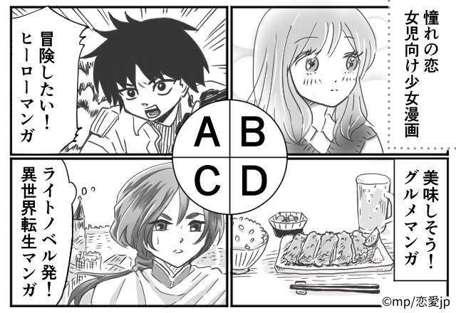 好きなマンガのジャンルでわかる！あなたの恋愛傾向