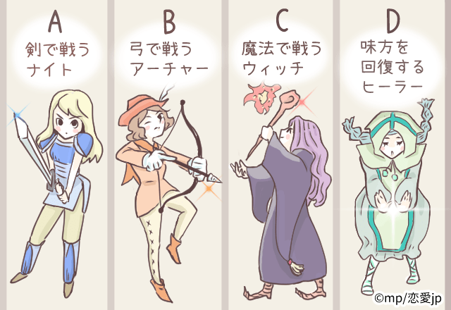 弱点がわかる？！【心理テスト】RPGゲームをする時に選ぶキャラは？
