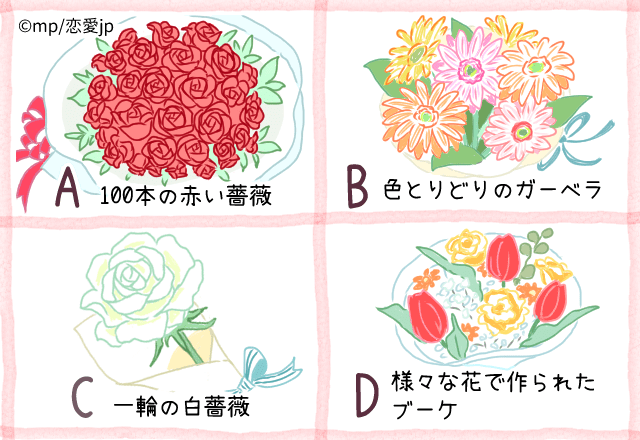 【恋愛心理テスト】誰よりも愛されたい？！選ぶ花束で「彼への依存度」がわかる