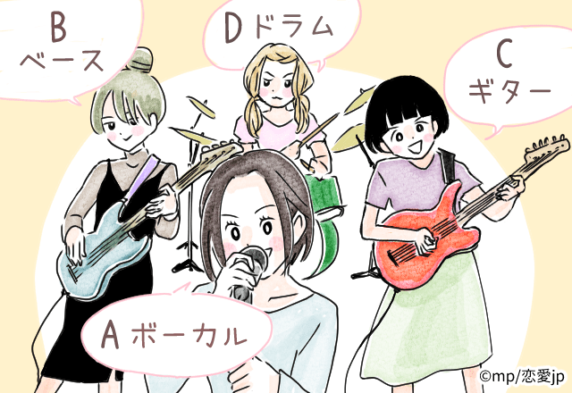 【恋愛心理テスト】あなたの「モテ天然女子度」は何％？ガールズバンドで立候補したいパートで分かる♡