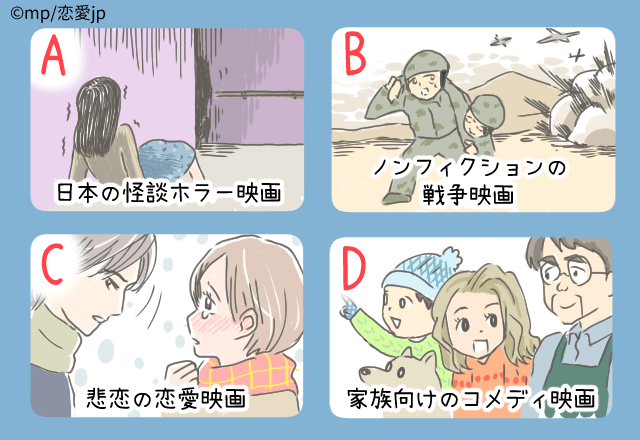 【恋愛心理テスト】好きな映画でわかる！あなたの「恋愛傾向」