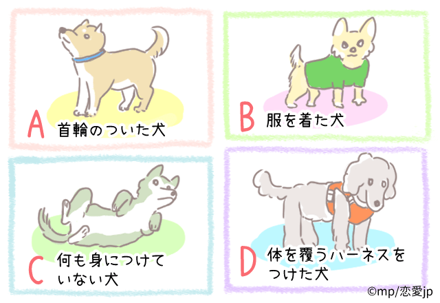 【心理テスト】4択で分かる！あなたの「無防備度」はどのくらい？