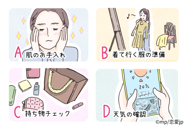 【性格診断】意外な人からモテる？！デート前日の行動でわかる「あなたのモテ度」