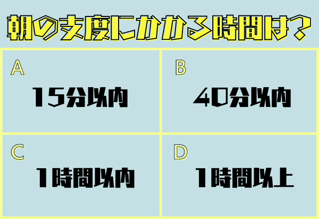 【性格診断】朝の支度にかかる時間で分かるあなたの深層心理