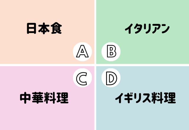 【心理テスト】好きな料理ジャンルでわかるあなたの「ポジティブ度」