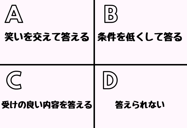 【心理テスト】「好きな異性のタイプは？」の回答で分かるあなたの「正直度」