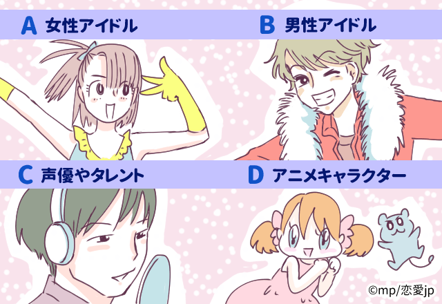 【心理テスト】異性に興味がないフリしてる？！推しでわかる「恥ずかしがり屋度」
