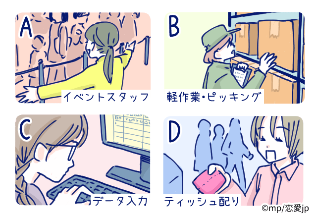 短期アルバイトするなら何をする？「運命の人に出会える度」テスト