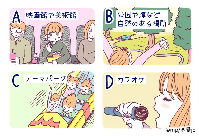 【心理テスト】直感で選んで！行きたい場所で分かるあなたの「惚れやすさ度」