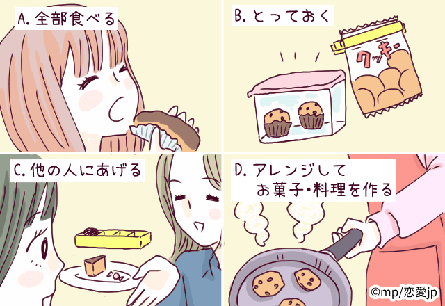 【直感テスト】余ったお菓子をどうする？でわかる「あなたの隠れ王様キャラ度」