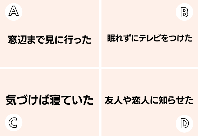 【心理テスト】直感で選んでわかる！あなたが嫌いな人に取る態度