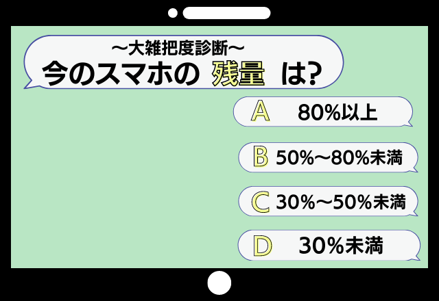 【心理テスト】今のスマホ電池残量で分かるあなたの「大雑把度」
