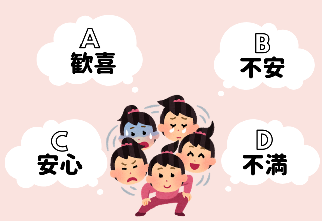 「感情に関連する言葉と聞いて」連想するものでわかる！あなたのストレス耐性