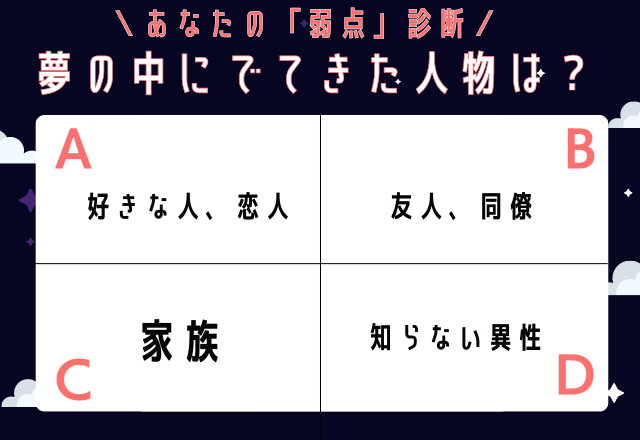 【心理テスト】直感で選んでわかる！あなたが知らない自分の弱点は？