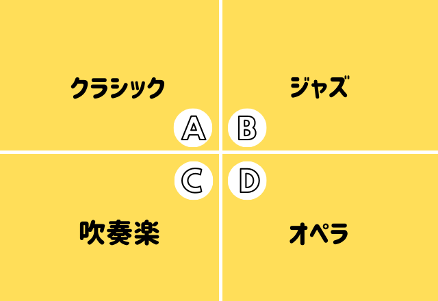 【心理テスト】直感で選んで分かる！あなたが知らない「ずっと心に引っかかっているコト」とは？