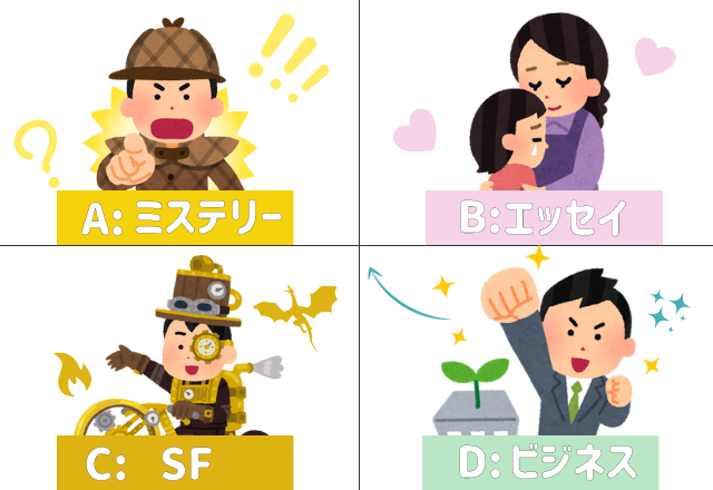 【心理テスト】直感で選んで分かる！あなたの「自立できている度」