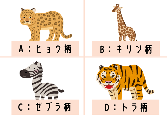 【心理テスト】直感で選んで！本当のあなたの“計画力”はどのくらい？