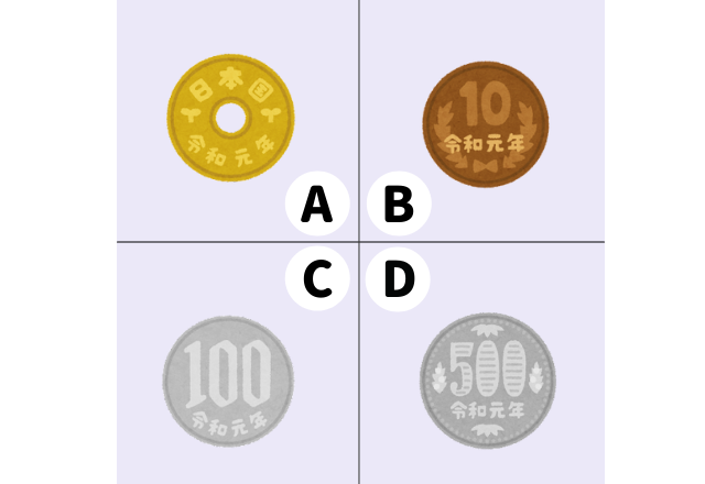 【心理テスト】直感で選んで分かる！あなたの＜猪突猛進度＞診断