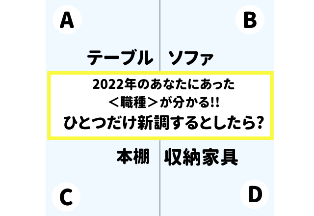 【心理テスト】転職すべき？2022年のあなたにあった＜職種＞とは